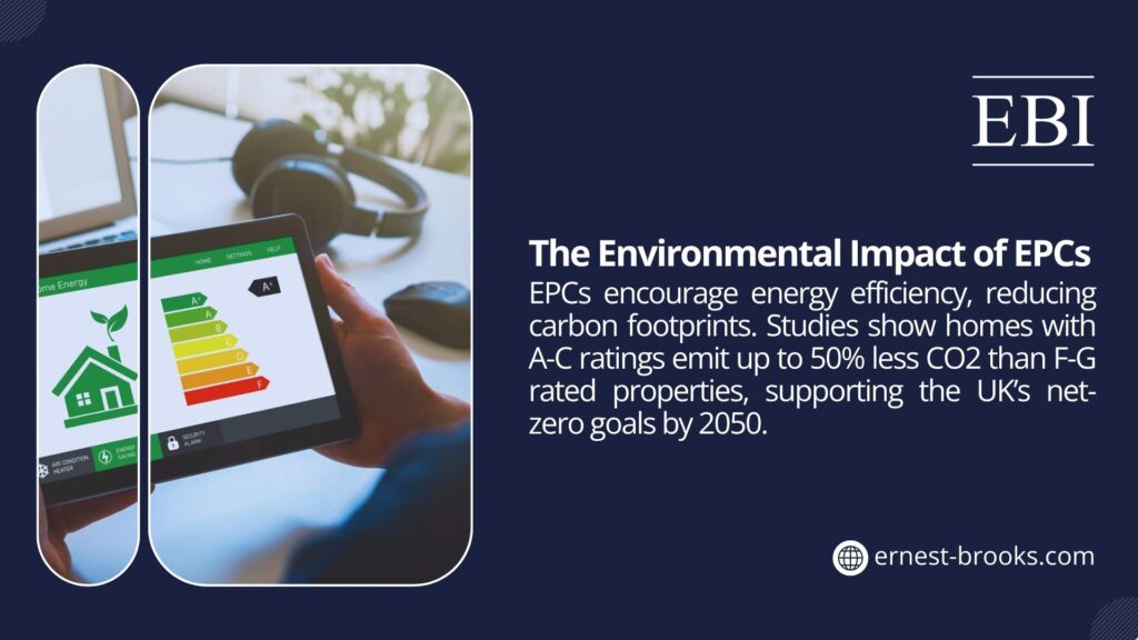 Image highlighting the environmental impact of EPCs, showing a tablet with energy efficiency ratings, and text noting EPCs reduce carbon footprints, with A-C rated homes emitting up to 50% less CO2 than F-G, supporting UK net-zero goals by 2050.