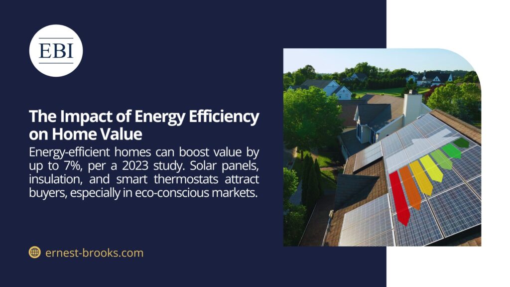 Aerial view of a house with solar panels, highlighting energy efficiency impact on home value, featuring colorful arrows on the panels. - how much is my house worth
