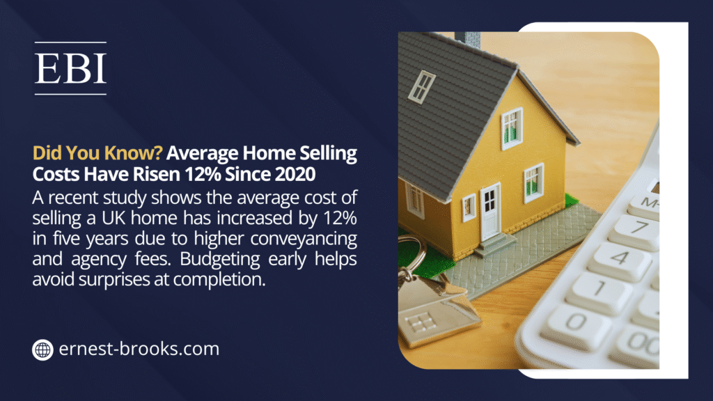 A model house with keys and a calculator, illustrating a study showing UK home selling costs rose 12% since 2020 due to higher conveyancing and agency fees, as per Ernest-Brooks. - how much does it cost to sell a house
