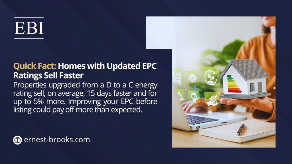 A person with a laptop and a model house with an EPC rating, showing properties upgraded from D to C sell 15 days faster and up to 5% more, per Ernest-Brooks. - how much does it cost to sell a house
