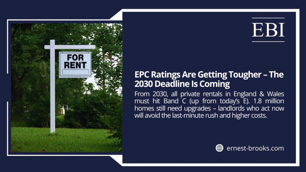 "For Rent" sign in front of house. EBI graphic: EPC Ratings Are Getting Tougher – 2030 Deadline. From 2030 all private rentals in England & Wales must hit Band C. Act now to avoid last-minute rush.