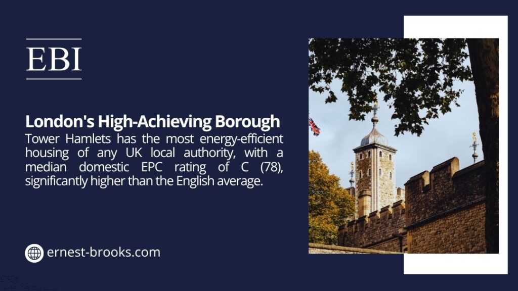 Infographic from Ernest Brooks: Tower Hamlets is the UK’s most energy-efficient local authority with median domestic EPC C (78), above English average. Image shows the Tower of London with Union Jack flag